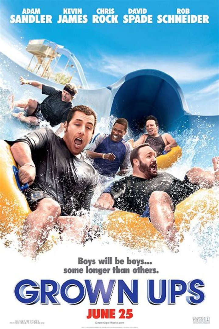 Cast of Grown Ups: A Comprehensive Look at the Stars Who Brought the Comedy to Life