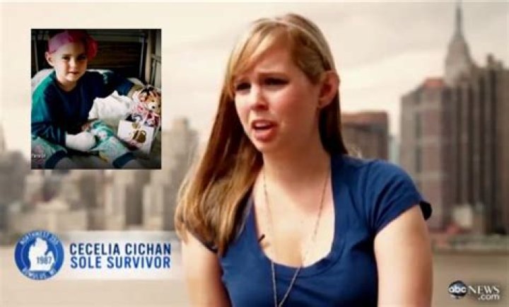 Cecelia Cichan: The Remarkable Story of a Forgotten Heroine