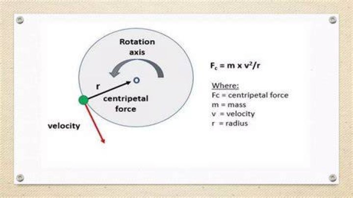 Centripetal and Centrifugal: Understanding the Forces That Shape Motion