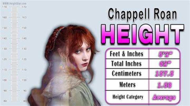 Chappell Roan Height: A Comprehensive Guide to the Towering Beauty