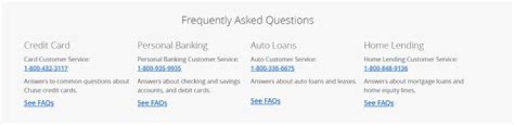 Chase Debit Card Customer Service Number: Your Ultimate Guide