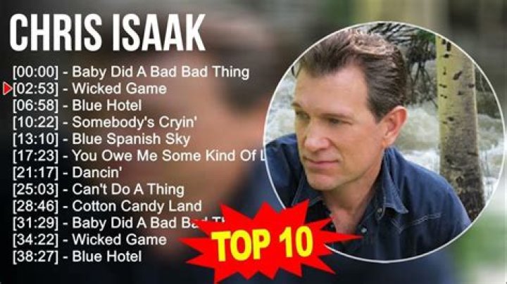 Chris Isaak: The Best of Chris Isaak Songs