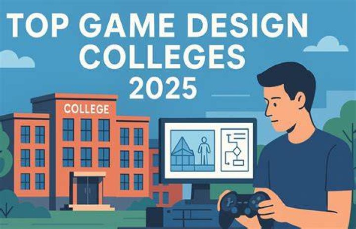 College 2025 Game: The Future of Education and Gaming