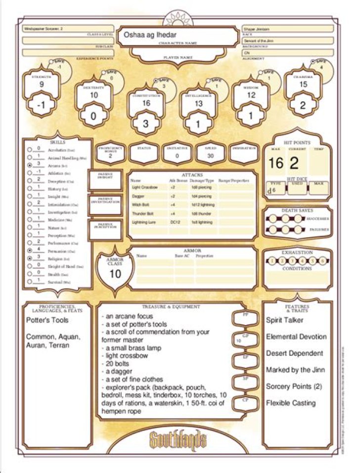 Comprehensive Guidance on 5e Wikidot: Your Ultimate Resource for Dungeons &amp; Dragons
