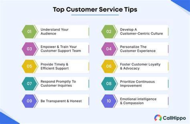 Comprehensive Guide to AT&amp;T Customer Service: Expert Tips and Solutions