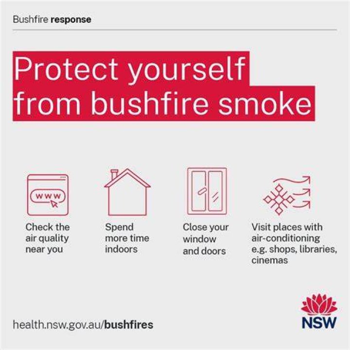 Comprehensive Guide to Bushfire Season Schedule: Stay Prepared and Safe