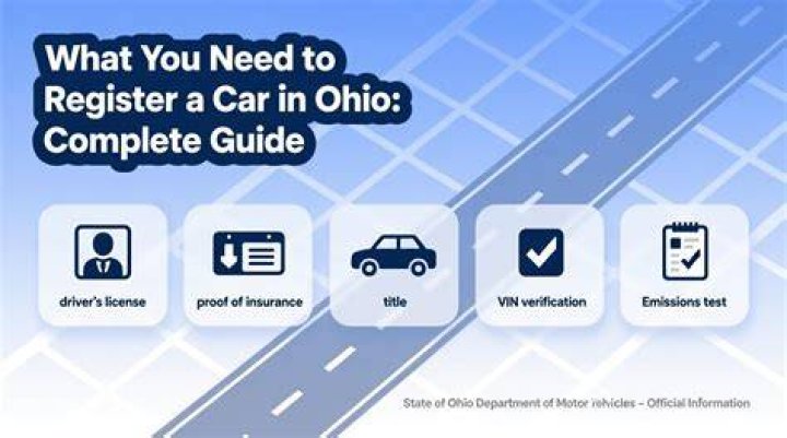 Comprehensive Guide to Car Registration in Ohio: Everything You Need to Know