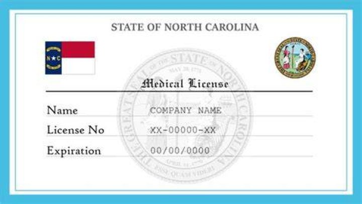 Comprehensive Guide to North Carolina Medical License: Everything You Need to Know