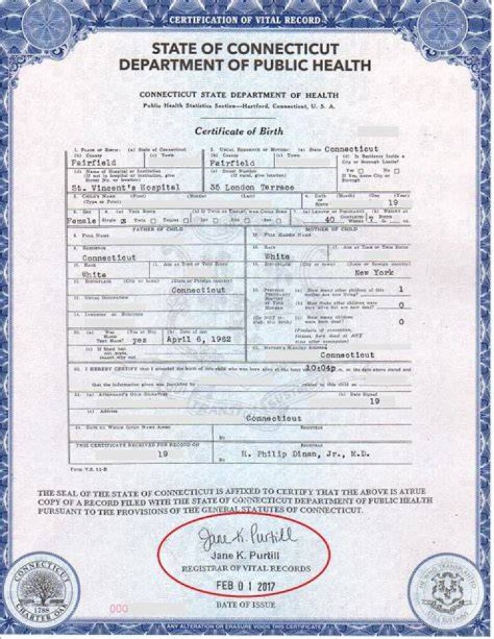 Comprehensive Guide to Obtain a Norwalk CT Birth Certificate