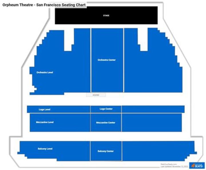 Comprehensive Guide to Seating Chart for Orpheum Theater San Francisco
