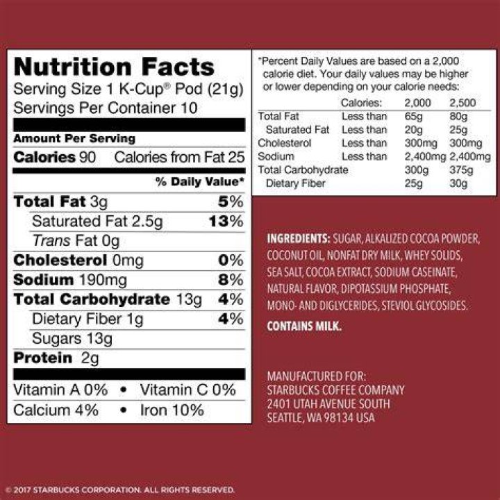 Comprehensive Guide to Starbucks Drinks Nutritional Information