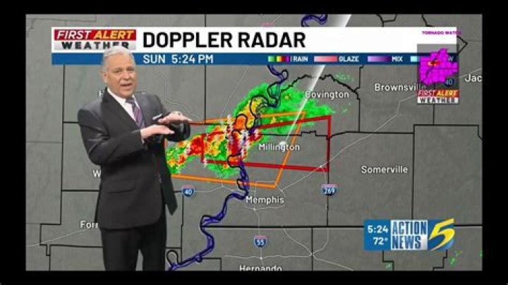 Comprehensive Guide to WMC TV 5 Weather Memphis: Your Ultimate Source for Accurate Weather Updates
