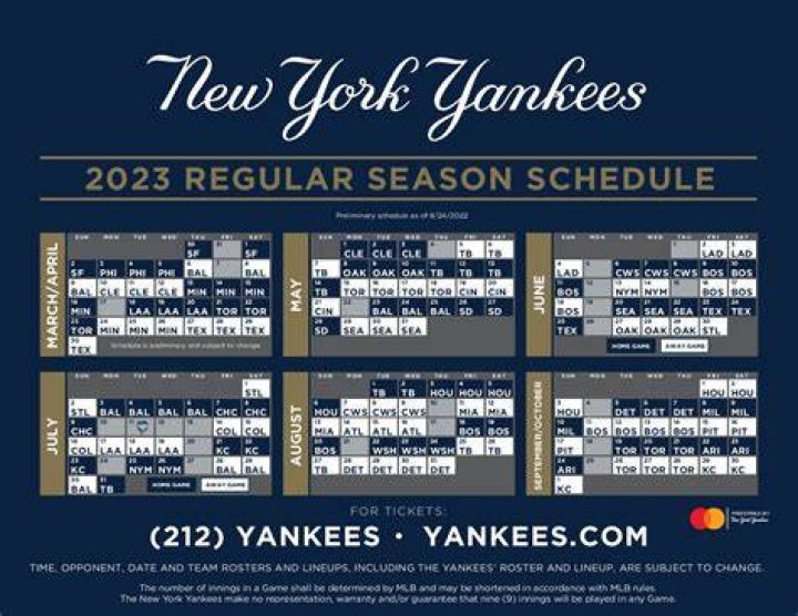 Comprehensive Guide to Yankees Schedule: Your Ultimate Fan Resource