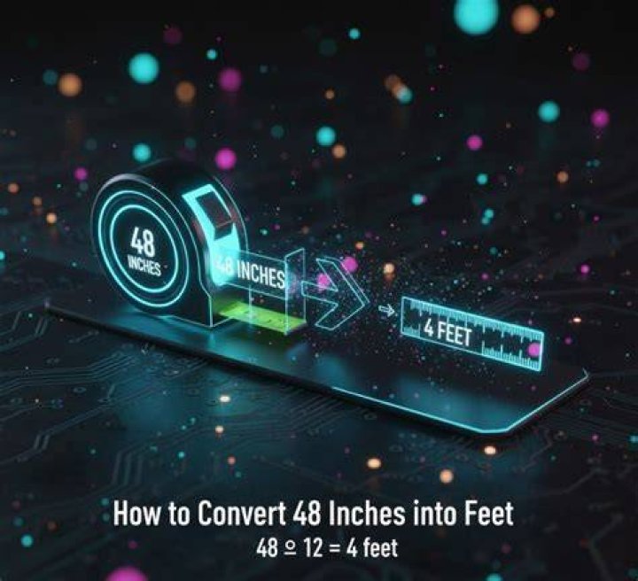 Convert 48 Inches Into Feet: A Comprehensive Guide
