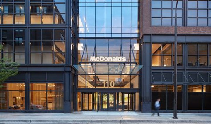 Corporate McDonald's Number: Your Ultimate Guide to Contacting McDonald's Headquarters