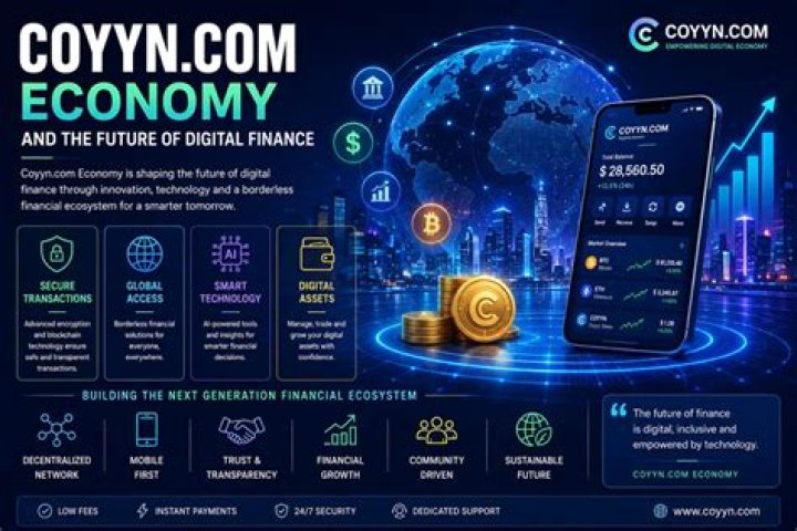 Coyyn.com Economy: Exploring the Future of Digital Economic Ecosystems