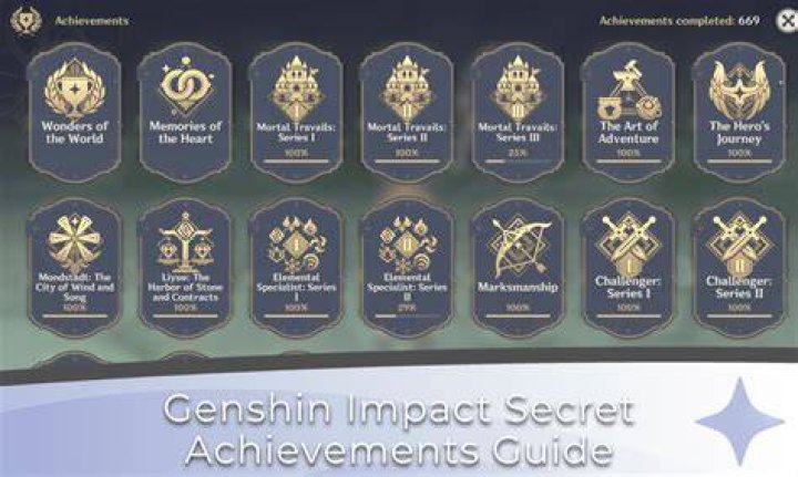 Craig Conanthows: The Ultimate Guide to Understanding His Impact and Achievements