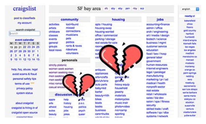 Craigslist Casual Encounters: A Comprehensive Guide to Understanding and Navigating