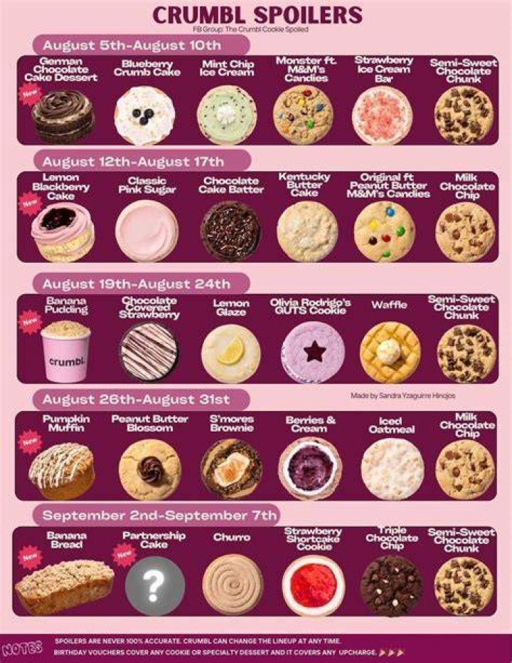 Crumbly Cookie Schedule: Your Ultimate Guide to Perfectly Baked Treats