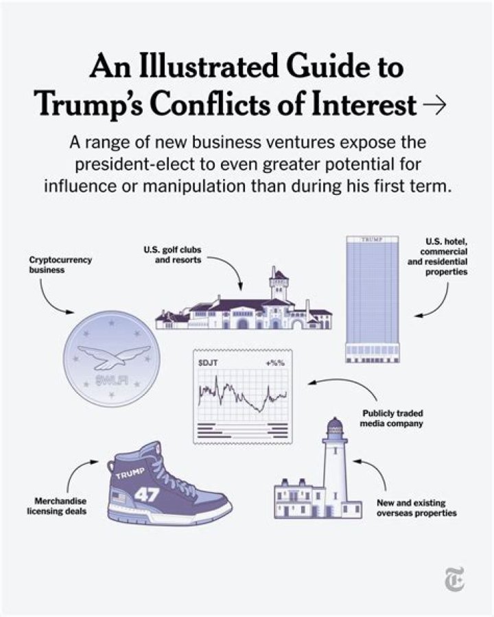Cunningham Trump: A Comprehensive Guide to Mastering Strategic Manipulation