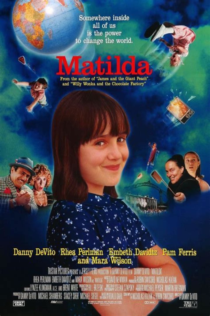 Dad in Matilda: Exploring the Role, Character, and Impact on the Story