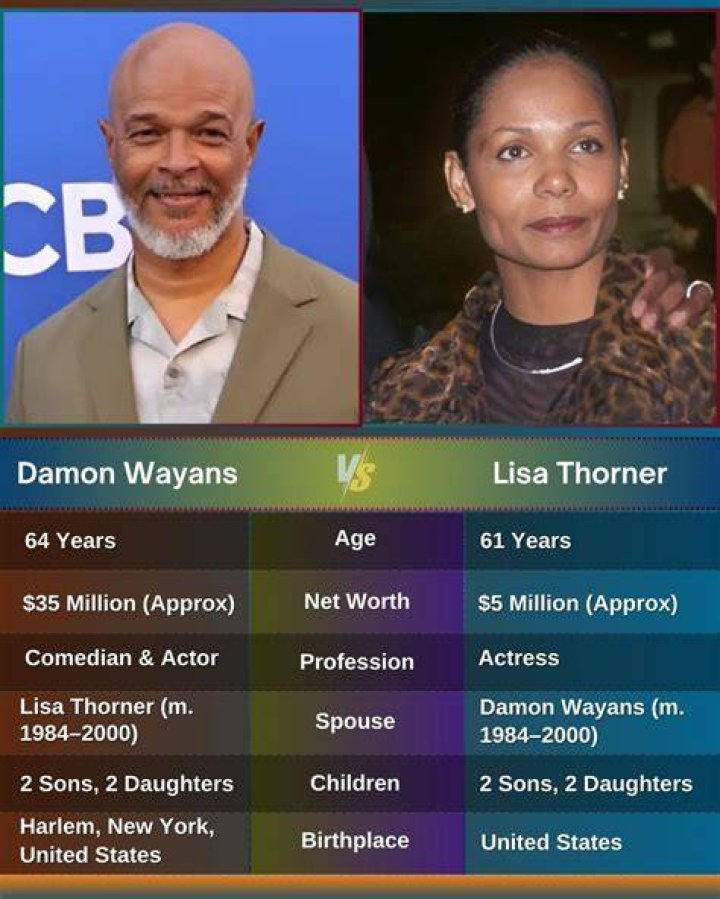 Damon Wayans and Lisa Thorner: A Journey Through Comedy, Relationships, and Success