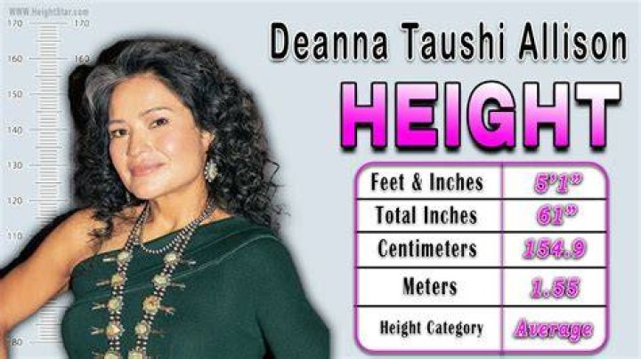 Deanna Taushi Allison: A Rising Star in the Entertainment World