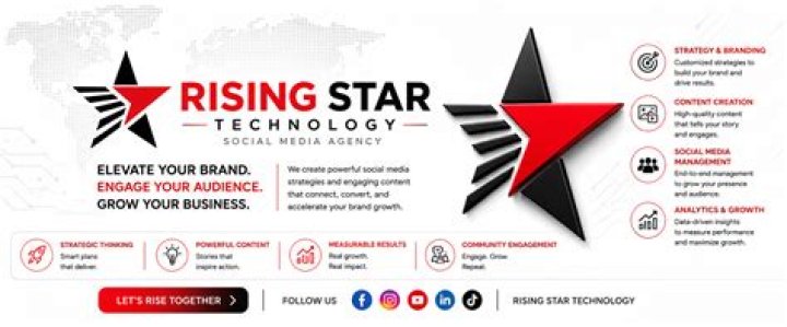 Desimms: The Rising Star in the World of Technology