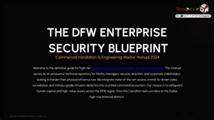 DFW Enterprise: A Comprehensive Guide to One of the Leading Business Solutions