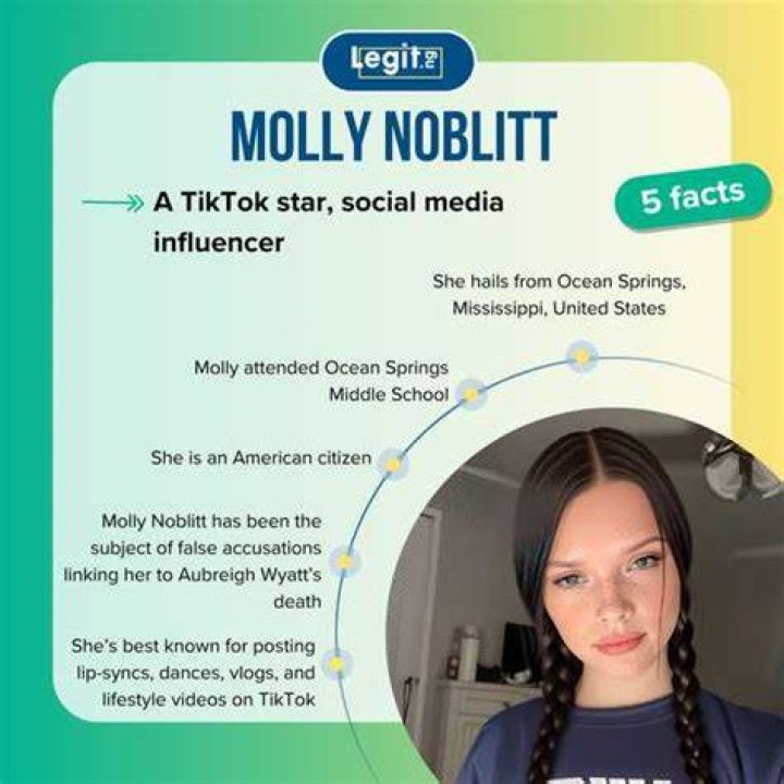 Did Molly Noblitt Take Her Life? Unraveling the Mystery Behind the Tragic Story