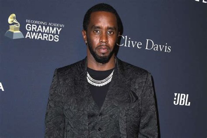 Diddy Dick: A Comprehensive Exploration of the Term and Its Implications