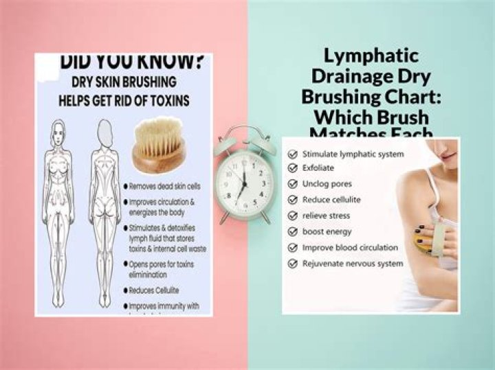 Discover the Beauty of Brushing Mountain: A Comprehensive Guide