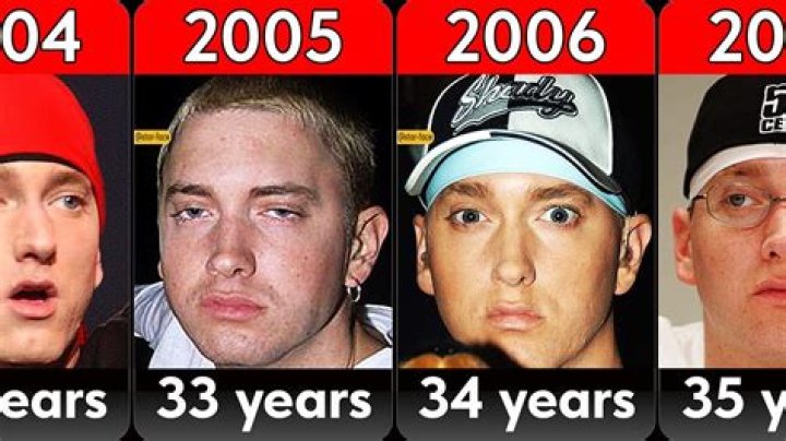 Discover the Truth About Eminem's Age and His Remarkable Journey