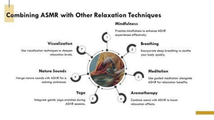 Discover the World of CD ASMR: A Soothing Experience for Your Mind