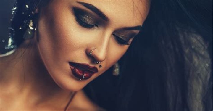 Disturbed Leadinger Piercing: The Ultimate Guide to Style, Care, and Significance