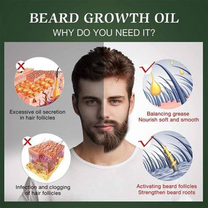 Does Beard Oil Help Beard Growth: The Ultimate Guide to Unlocking Your Facial Hair Potential