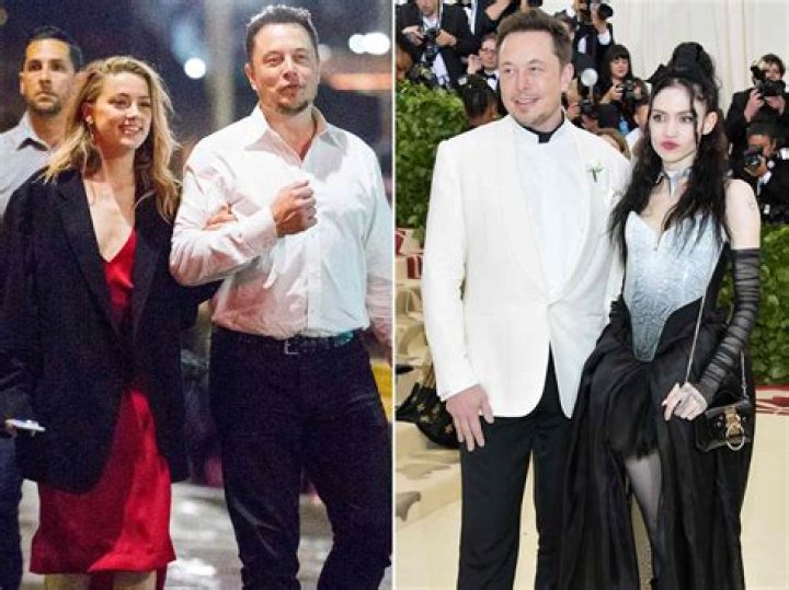 Does Elon Musk Have a Wife? Exploring His Personal Life and Relationships