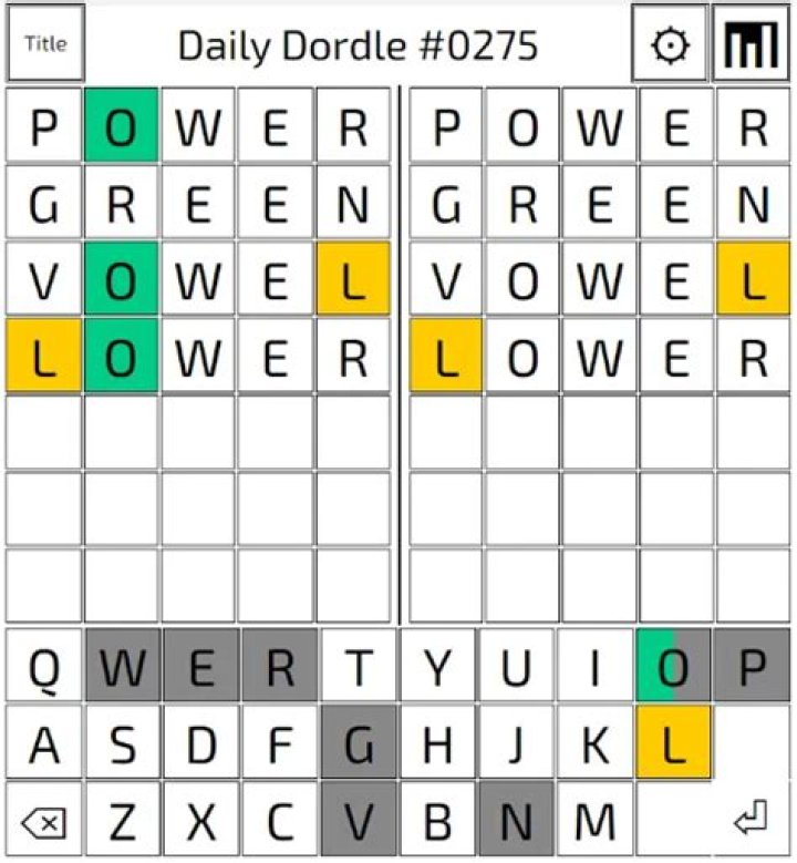 Dordle: The Ultimate Guide to Mastering This Popular Word Game