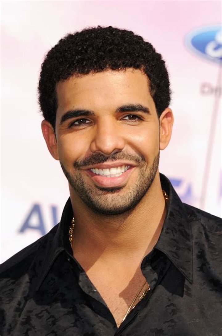 Drake Real Name and Age: A Comprehensive Guide to the Global Music Icon