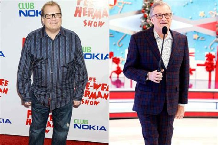 Drew Carey Naked: A Comprehensive Look at the Controversy and the Comedian's Journey