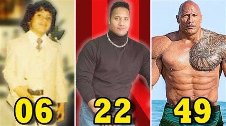 Dwayne Johnson Age 2023: The Rock's Journey, Legacy, and Impact