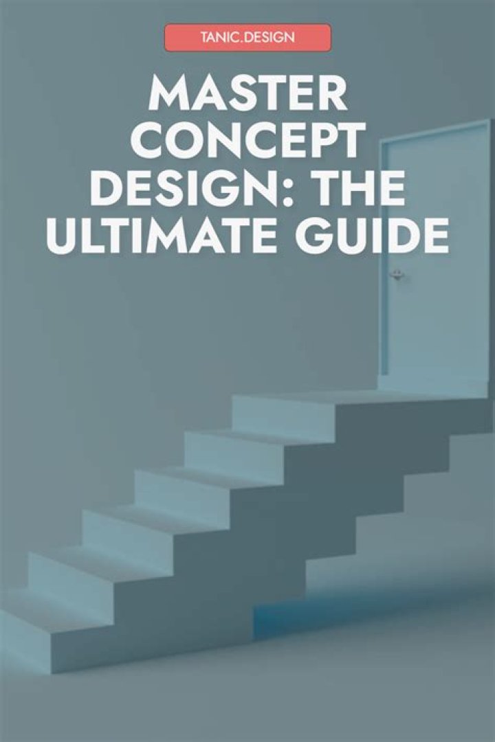 EISDKYWARD: The Ultimate Guide to Understanding and Mastering the Concept