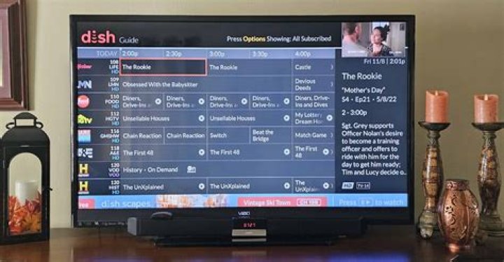 Email Dish Network: A Comprehensive Guide to Managing Your Satellite TV Services