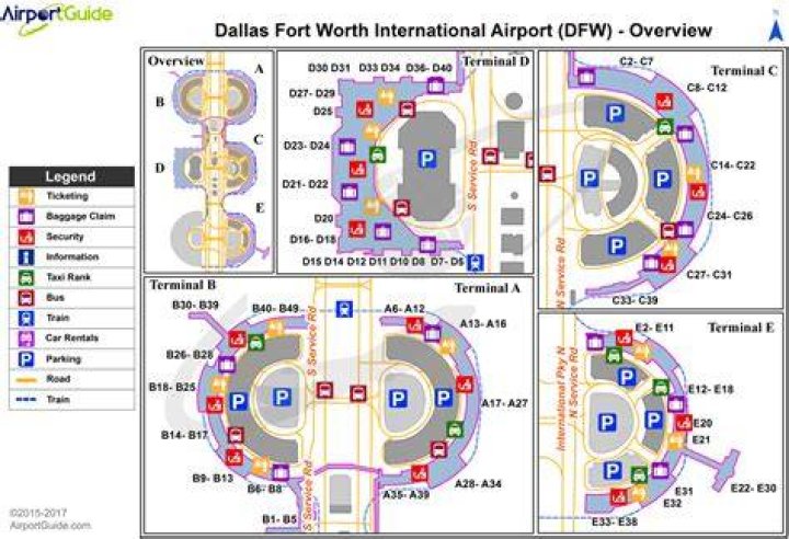Enterprise Rental Car Return at Dallas Fort Worth Airport: A Comprehensive Guide