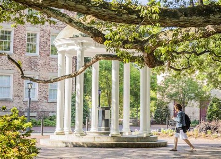 Explore the Best Chapel Hill North Carolina Attractions