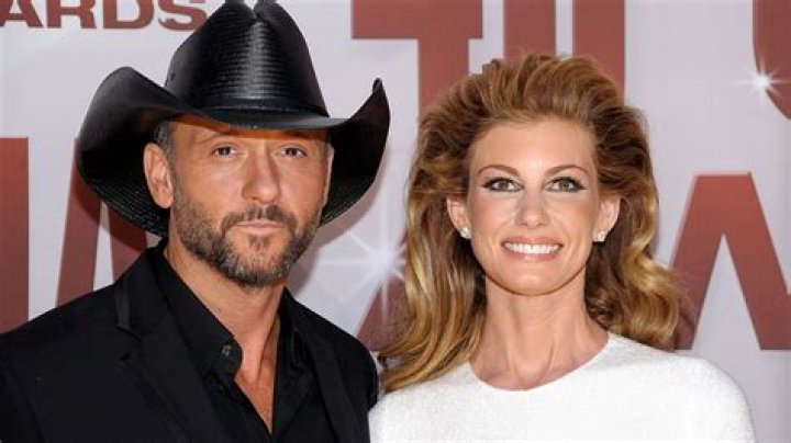 Exploring Faith Hill's Journey: The Inspiring Story of Faith Hill Till Married