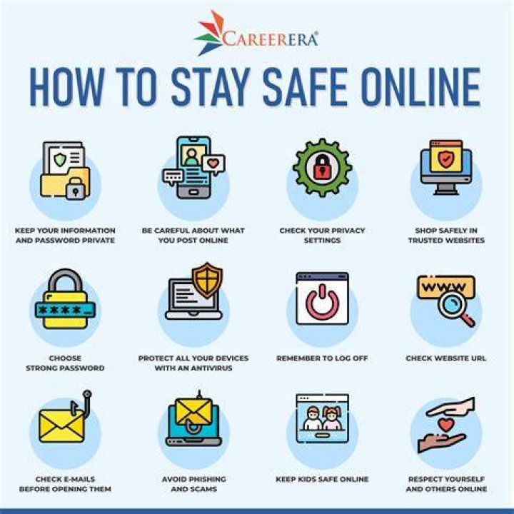 Exploring Illegal Websites for: Understanding Risks and Staying Safe Online