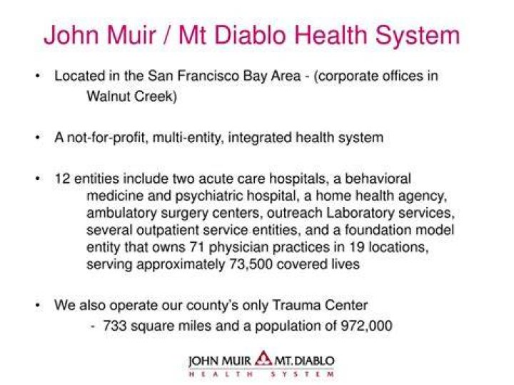 Exploring John Muir Mt Diablo Hospital: A Comprehensive Guide