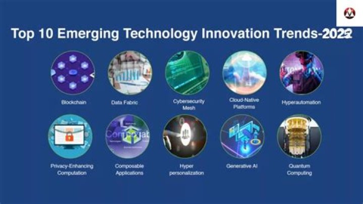 Exploring the Latest Trends and Innovations in Technology and Beyond