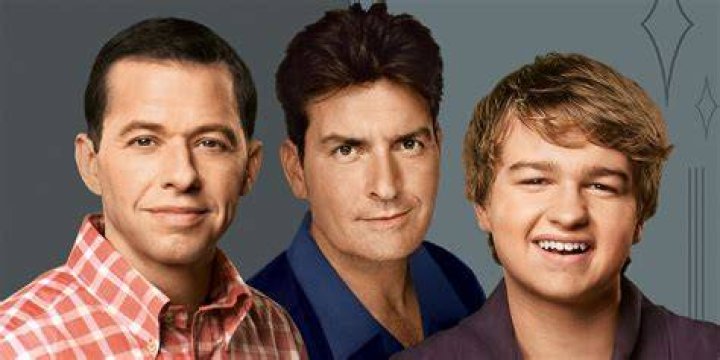 Exploring the Memorable Characters from Two and a Half Men